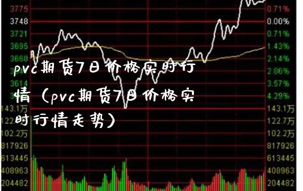 pvc期货7日价格实时行情（pvc期货7日价格实时行情走势）_https://www.boyangwujin.com_期货直播间_第1张