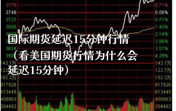国际期货延迟15分钟行情（看美国期货行情为什么会延迟15分钟）_https://www.boyangwujin.com_道指期货_第1张