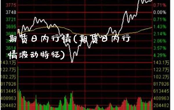 期货日内行情(期货日内行情波动特征)_https://www.boyangwujin.com_期货直播间_第1张