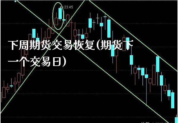 下周期货交易恢复(期货下一个交易日)_https://www.boyangwujin.com_原油期货_第1张