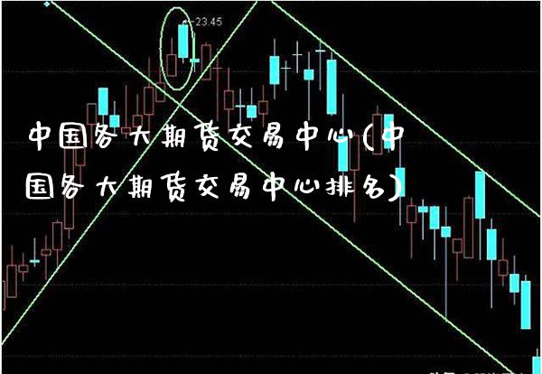 中国各大期货交易中心(中国各大期货交易中心排名)_https://www.boyangwujin.com_期货直播间_第1张