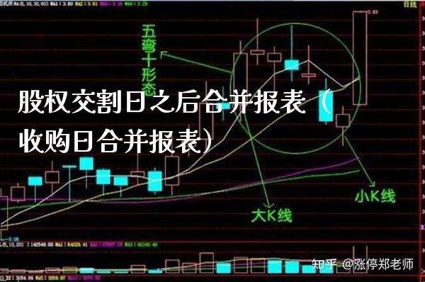 股权交割日之后合并报表（收购日合并报表）_https://www.boyangwujin.com_黄金期货_第1张