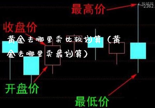 黄金去哪里卖比较划算（黄金去哪里卖最划算）_https://www.boyangwujin.com_道指期货_第1张