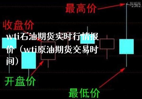 wti石油期货实时行情报价