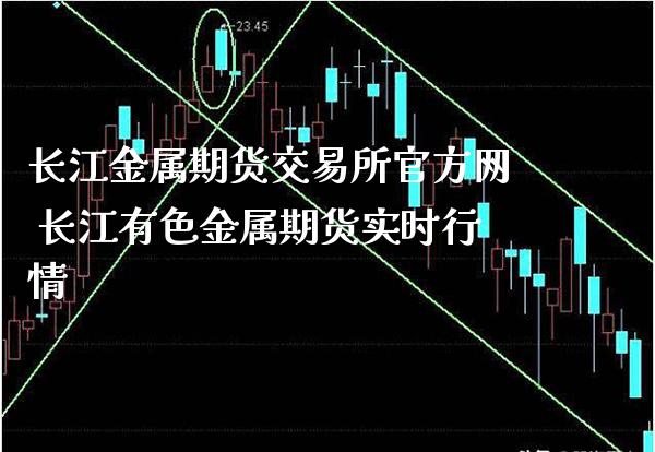 长江金属期货交易所官方网 长江有色金属期货实时行情_https://www.boyangwujin.com_期货直播间_第1张