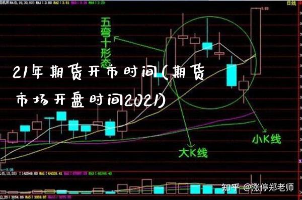 21年期货开市时间(期货市场开盘时间2021)_https://www.boyangwujin.com_白银期货_第1张