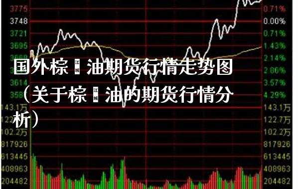 国外棕榈油期货行情走势图（关于棕榈油的期货行情分析）
