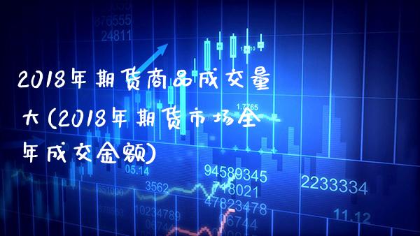 2018年期货商品成交量大(2018年期货市场全年成交金额)_https://www.boyangwujin.com_期货直播间_第1张