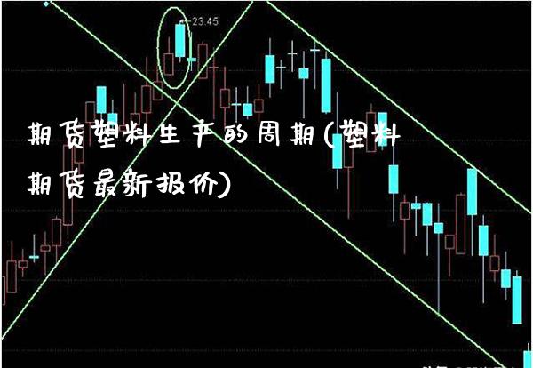 期货塑料生产的周期(塑料期货最新报价)