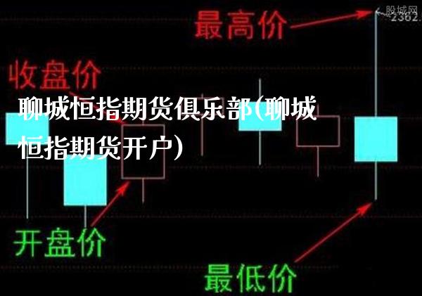 聊城恒指期货俱乐部(聊城恒指期货开户)_https://www.boyangwujin.com_恒生指数_第1张