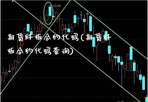 期货纤板合约代码(期货纤板合约代码查询)_https://www.boyangwujin.com_期货直播间_第1张