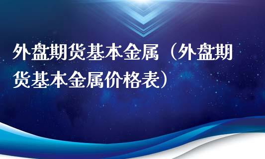 外盘期货基本金属