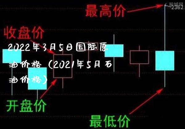 2022年3月5日国际原油价格（2021年5月石油价格）_https://www.boyangwujin.com_期货直播间_第1张