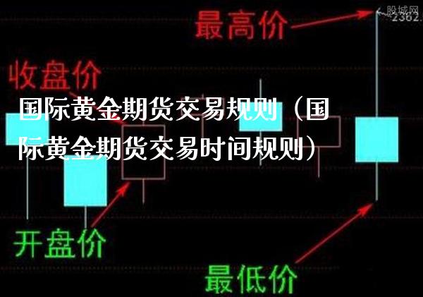 国际黄金期货交易规则（国际黄金期货交易时间规则）_https://www.boyangwujin.com_黄金期货_第1张