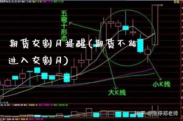 期货交割月提醒(期货不能进入交割月)_https://www.boyangwujin.com_恒指期货_第1张