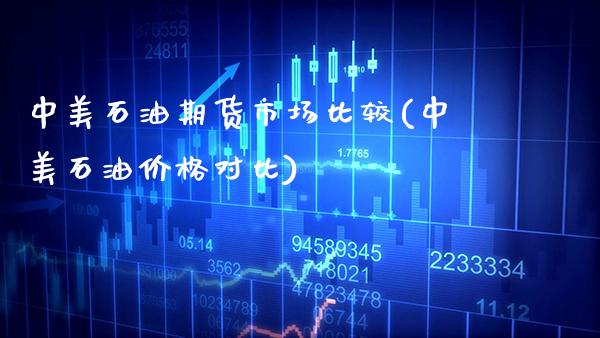 中美石油期货市场比较(中美石油价格对比)_https://www.boyangwujin.com_纳指期货_第1张
