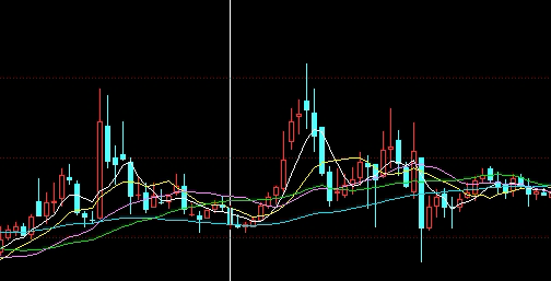 期货交易所:资金情绪与波动节奏的博弈