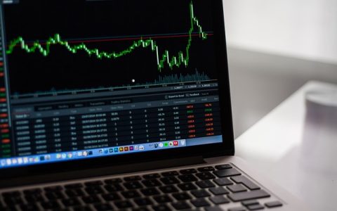 国际期货趋势研判联动：2026年资金情绪研判