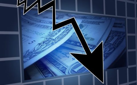 期货入门：国际联动视角下的基础认知