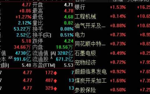 黄金期货走势观察宏观：2026年策略边界梳理