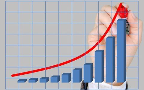 期货交易所新格局：供需矛盾下的库存数据与资金流向分析